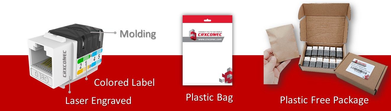 Servizio OEM Oblique Keystone Jack Cat6